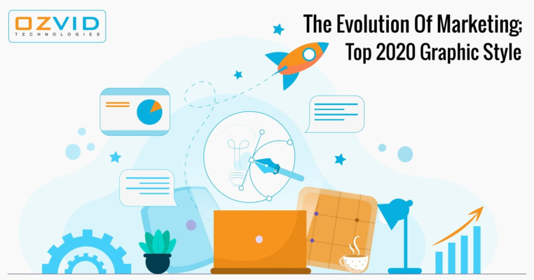 The Evolution Of Marketing; Top 2020 Graphic Style