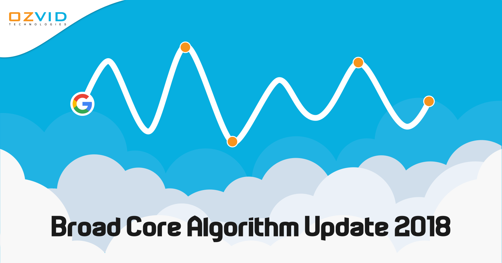 Google's New Update on Broad Core Algorithm and Its Effects on Your SEO!