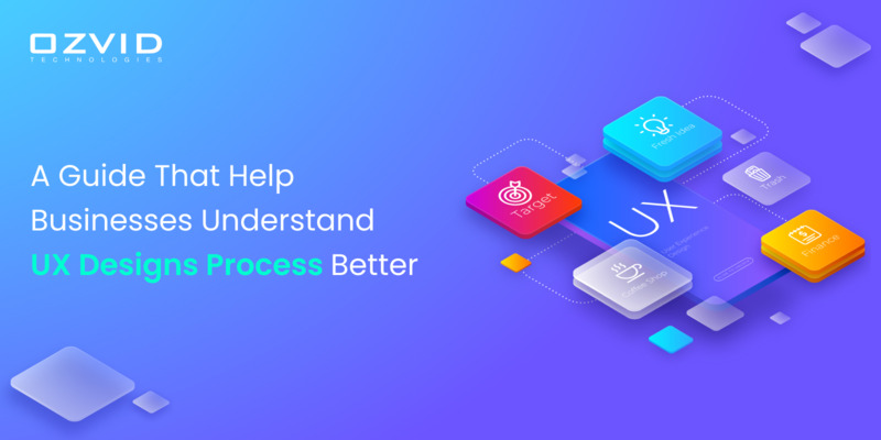 A Guide That Help Businesses Understand UX Designs Process Better