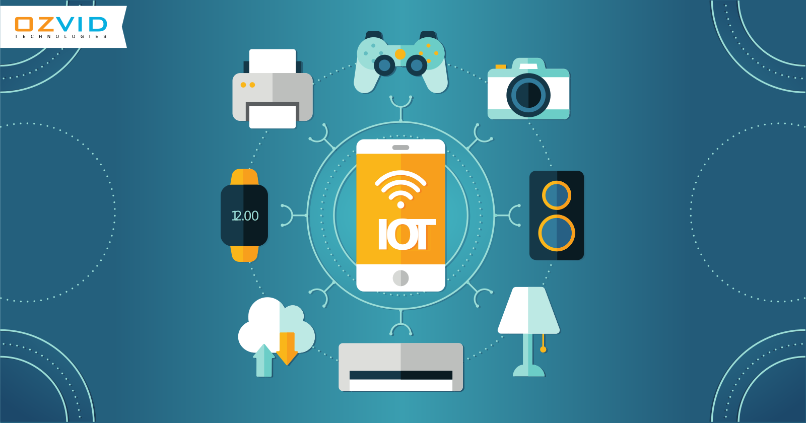 Will IoT Transform the Mobile App Development Sector?