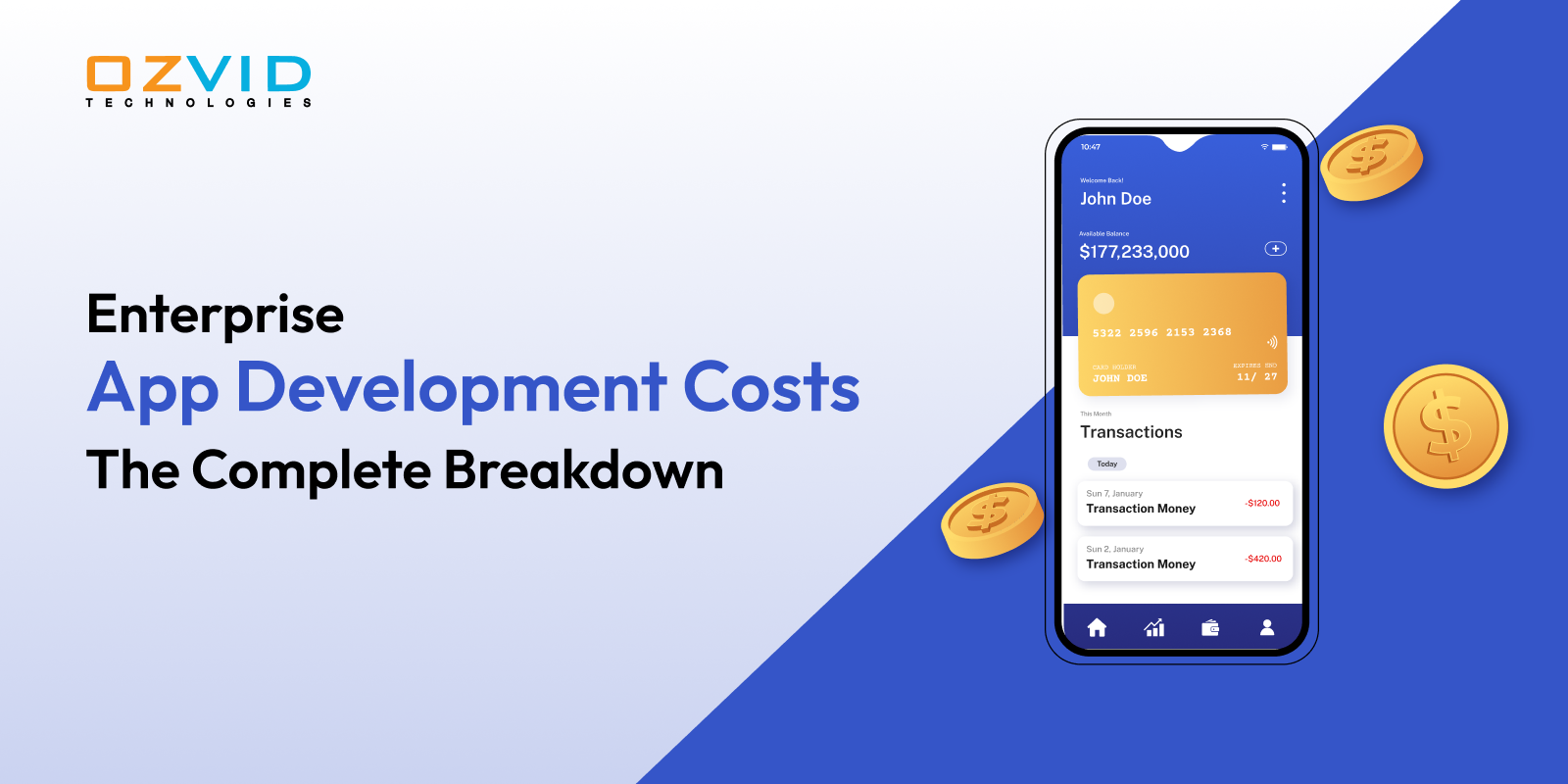 Enterprise App Development Costs: The Complete Breakdown