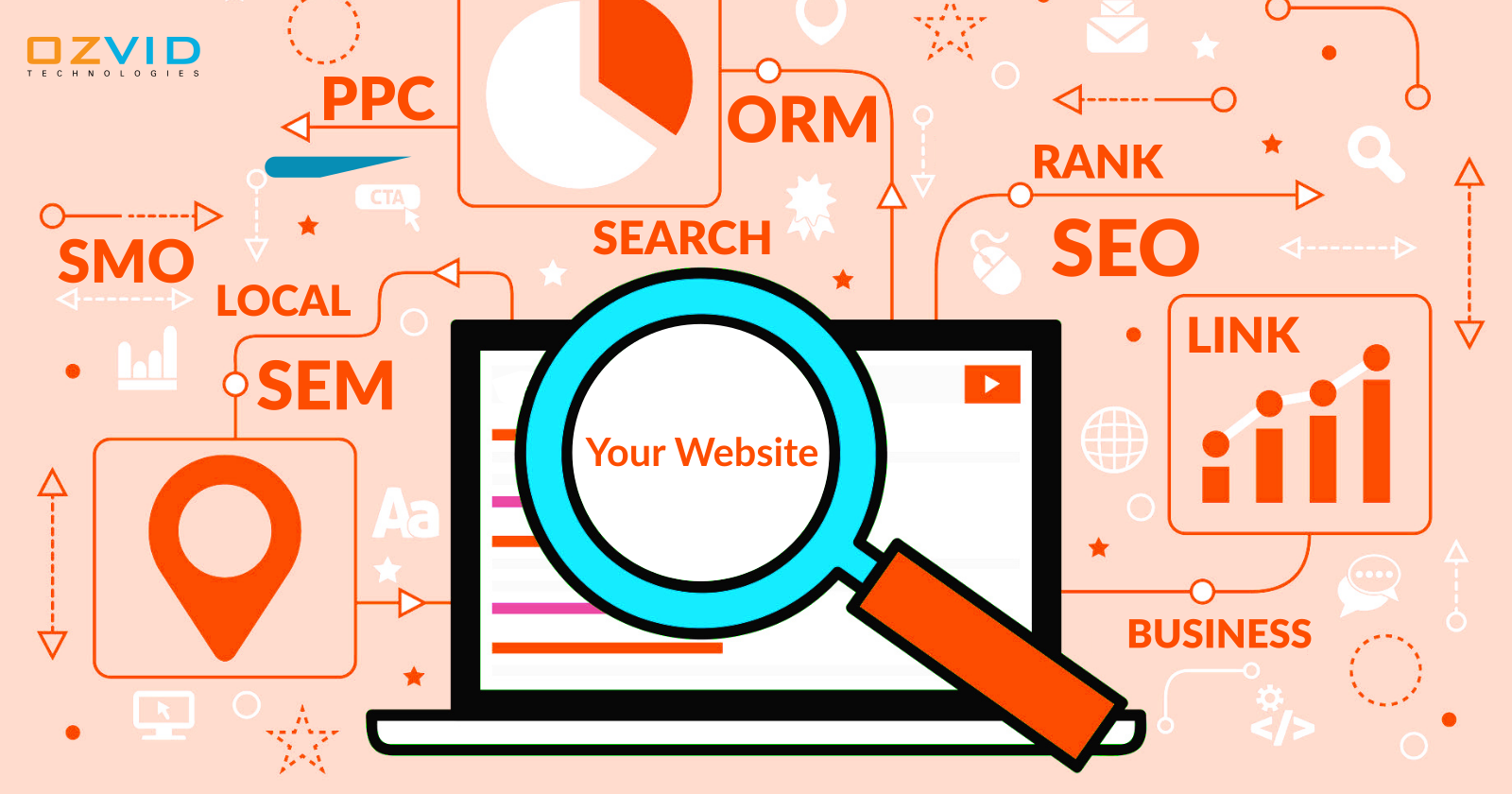 Top SEO Hacks to Make Sure Your Website is Found Easily on Google