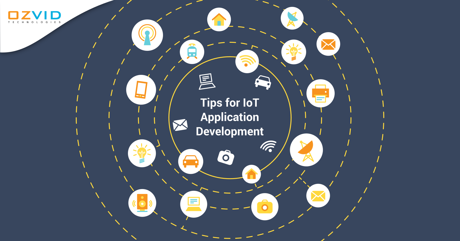 Tips to Consider for Developing IoT Applications