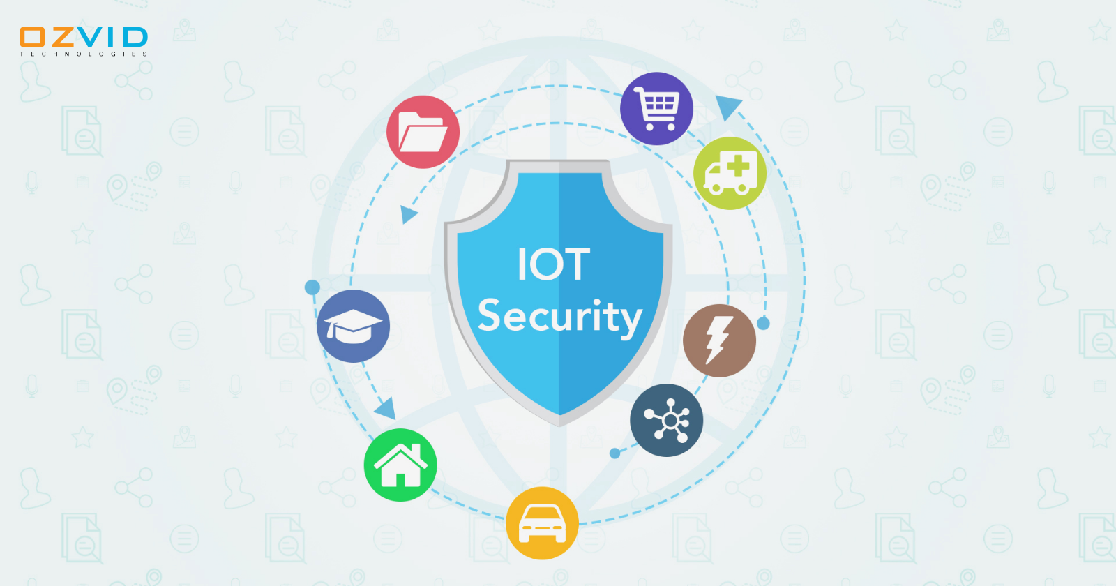 IoT Security Concerns to Consider Before Developing Mobile Applications