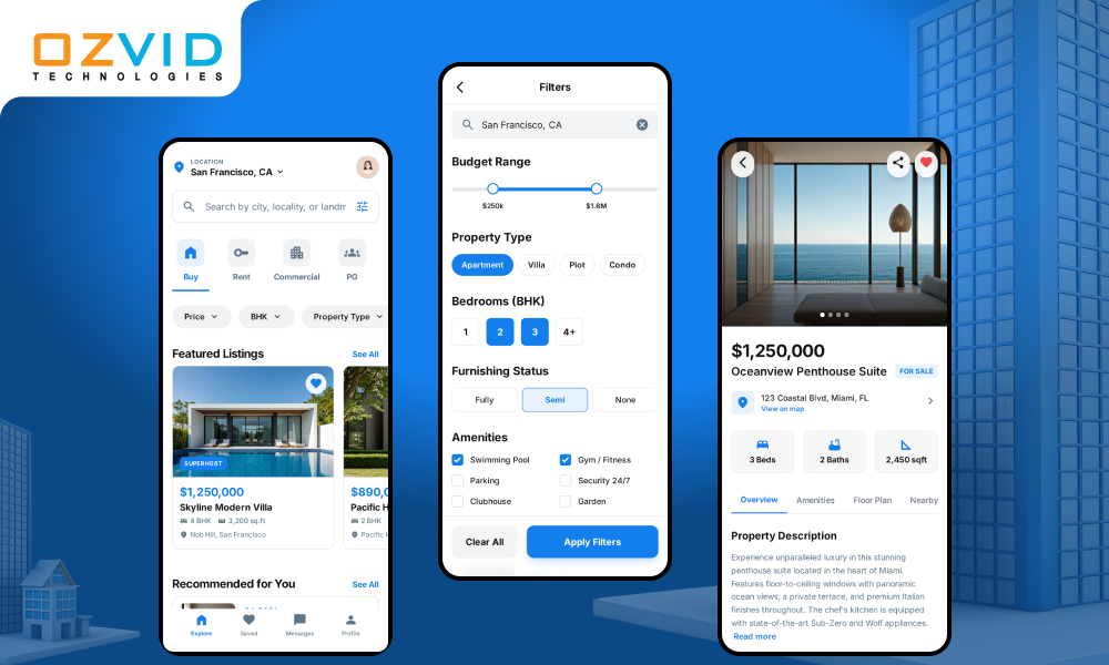 Real Estate App Development Cost Guide: Trends & Estimates