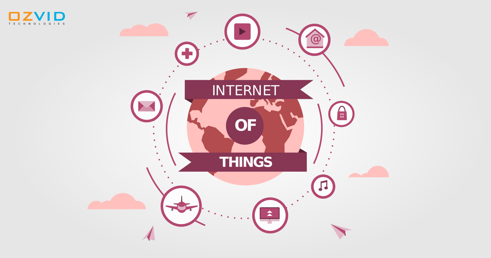 Latest Technology Trends in IoT industry!