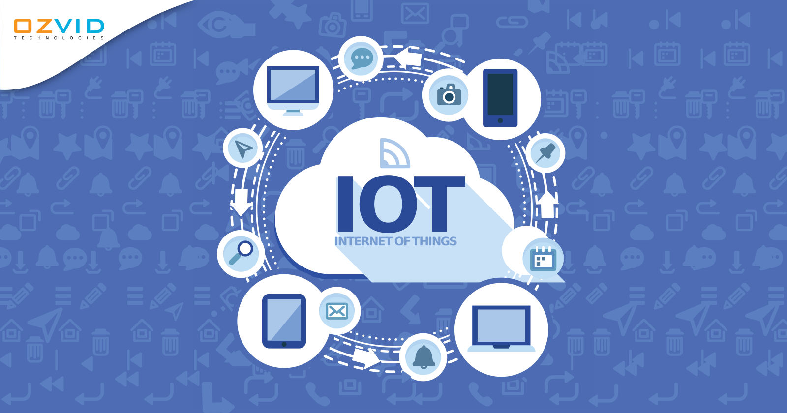 The Effective Role of Cloud Computing in IoT