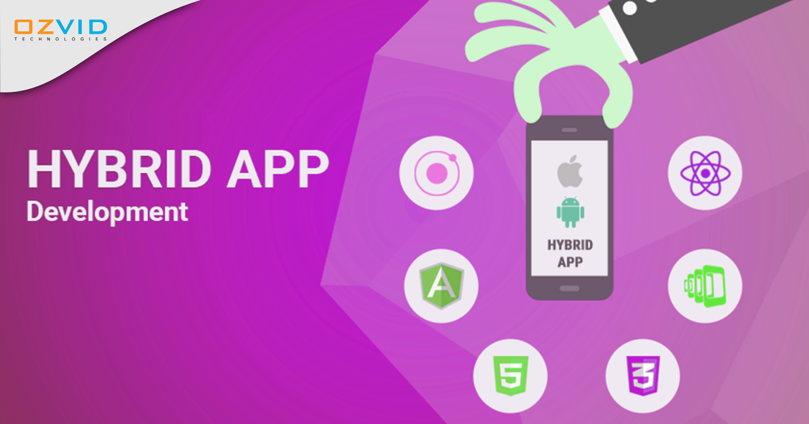 The Future of Hybrid Mobile App Industry