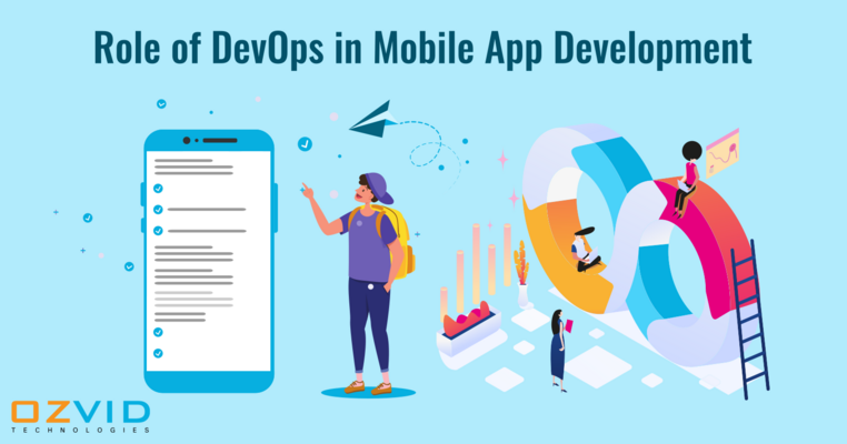 Role of DevOps in Mobile App Development