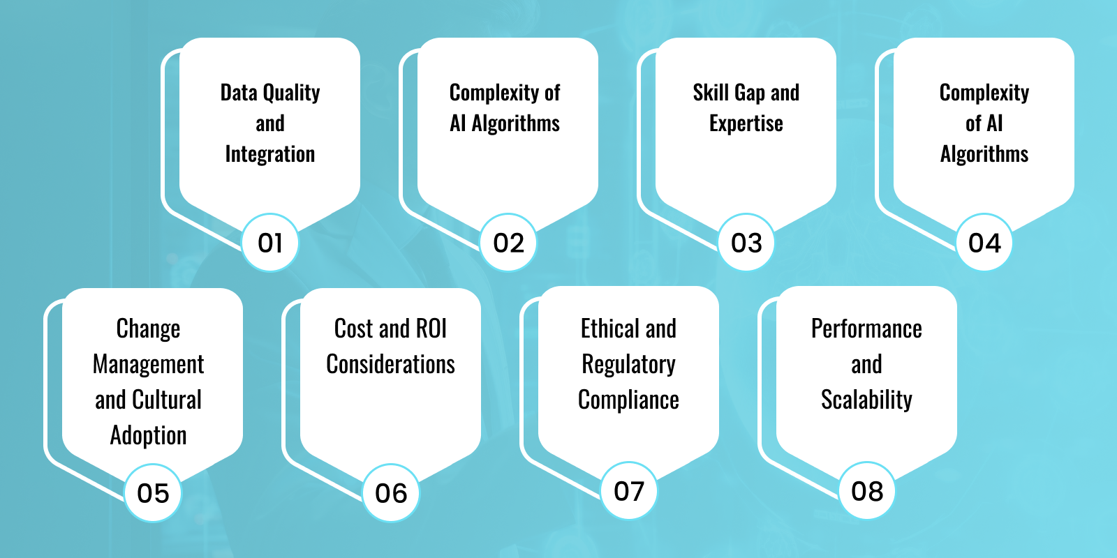 Challenges of Integrating Artificial Intelligence with ERP Systems