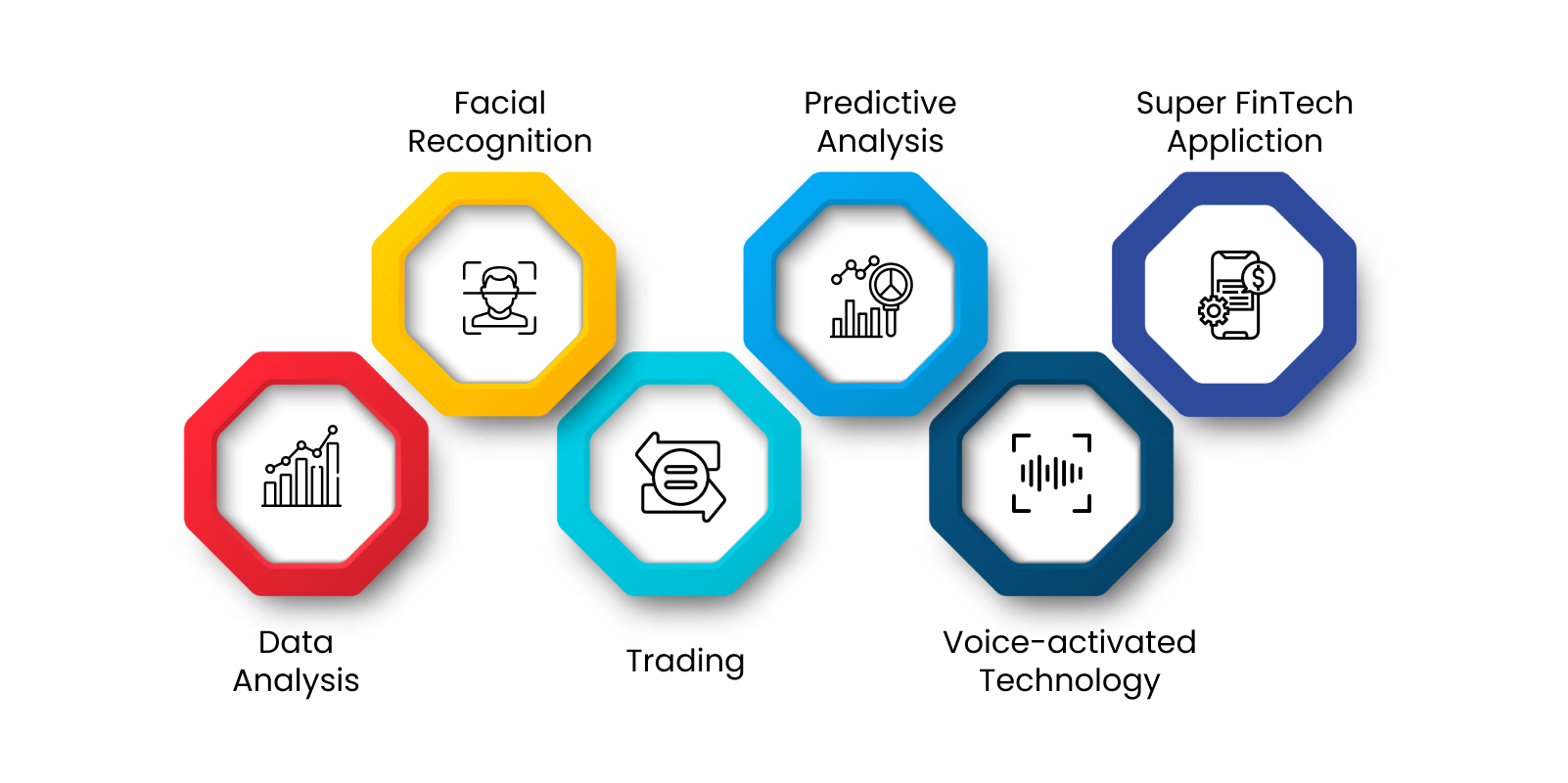 AI-in-the-FinTech-Industry-info3