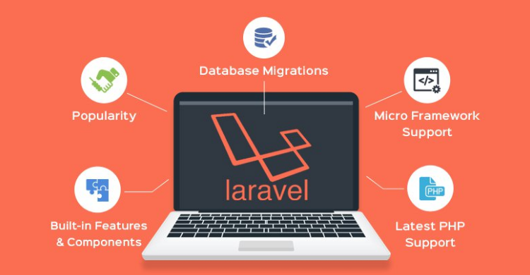 laravel