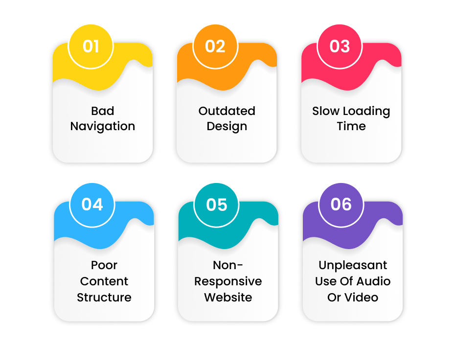 UX-design-statistics