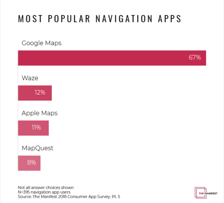 apple-map