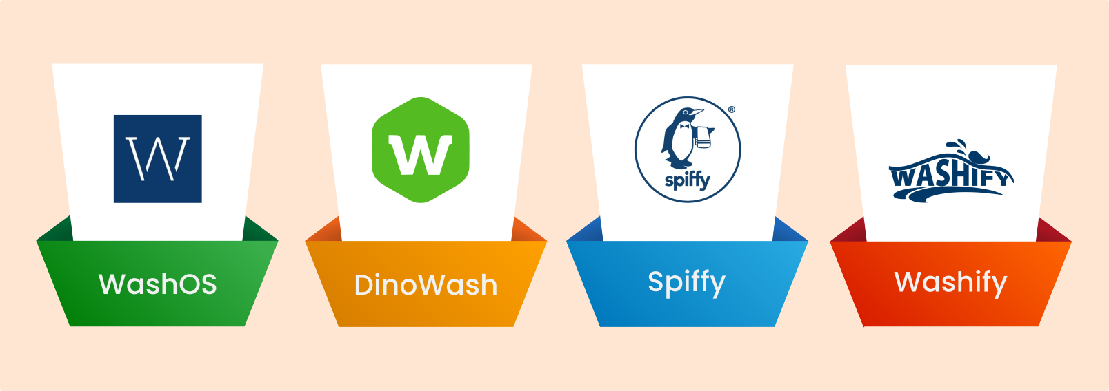 car-wash-app-marketplace