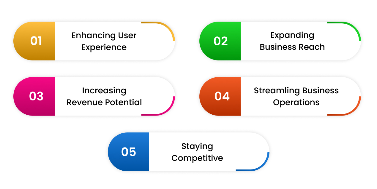 How Tlo Create A Great Mobile App development