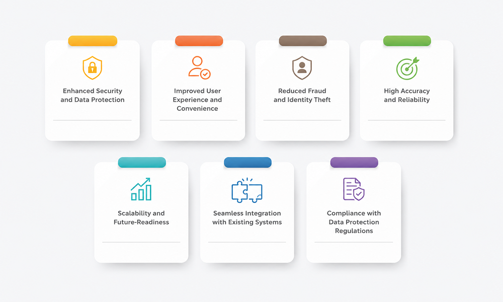 benefits of custom biometric software