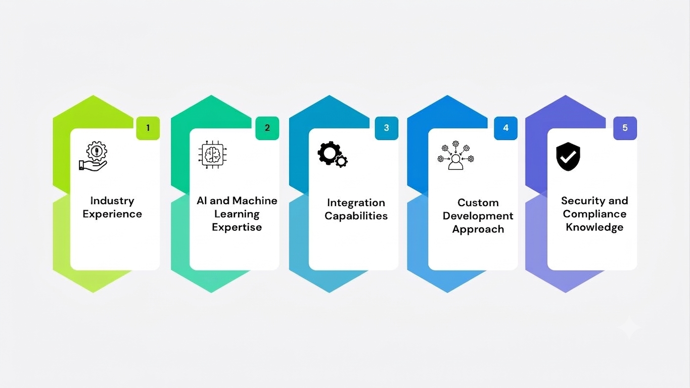 Choosing the Right AI Development Partner for Manufacturing Success
